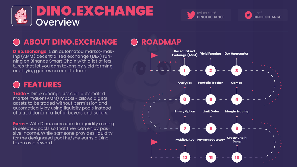 Solana Chain News – One Stop News Solution for Solana